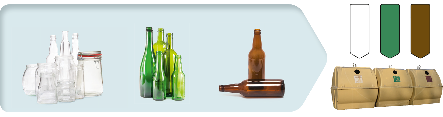 Glas