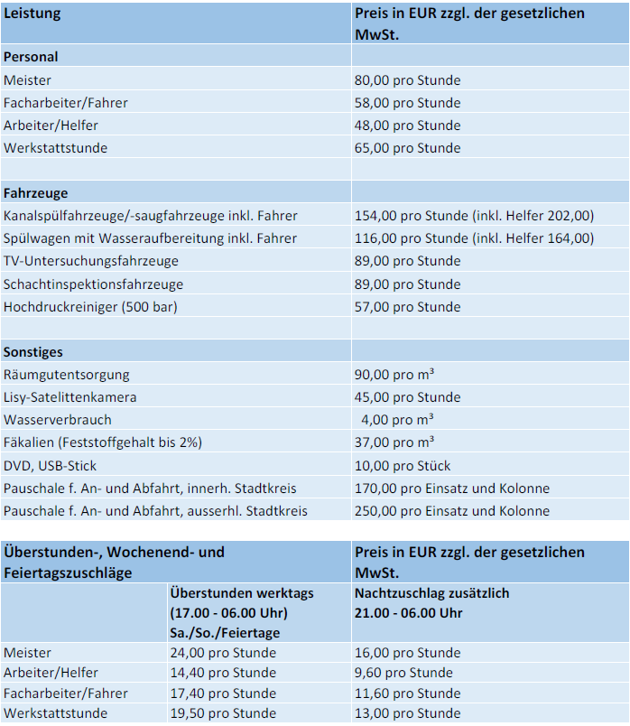 Preisliste Serviceleistungen